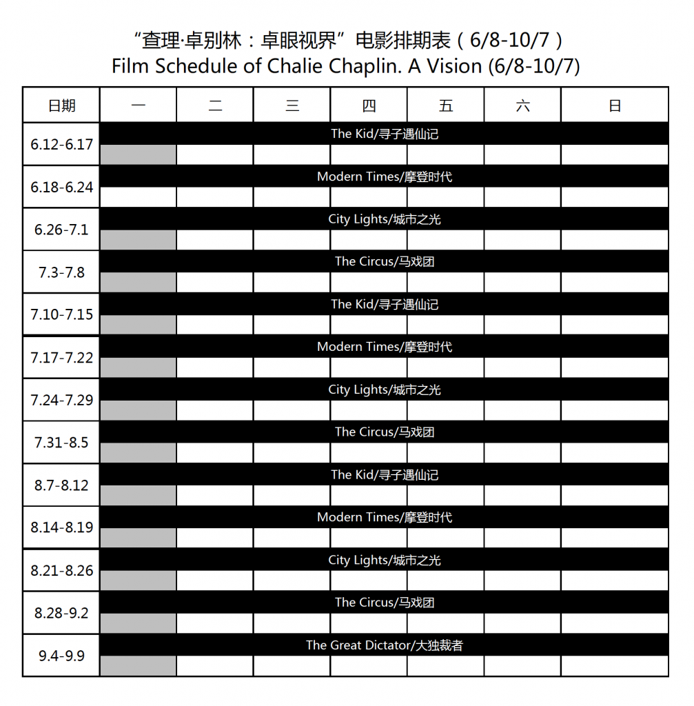 查理·卓别林：卓眼视界 排期